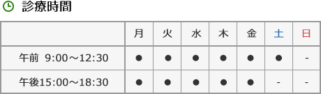 診療時間